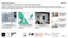 Touchscreen Device Trend Report Research Insight 7
