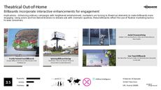 Live Entertainment Trend Report Research Insight 3