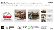 Pet Product Trend Report Research Insight 3