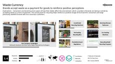 Payment Technology Trend Report Research Insight 3