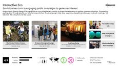 Eco Campaign Trend Report Research Insight 2
