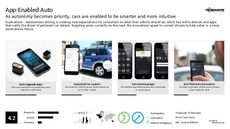 Luxury Car Trend Report Research Insight 5