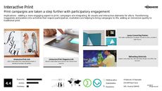 Magazine Trend Report Research Insight 4