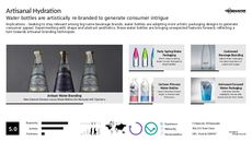 Packaging Trend Report Research Insight 1