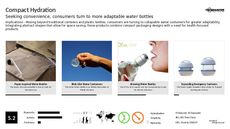 Water-Resistant Trend Report Research Insight 2