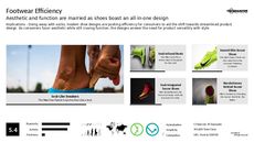 Sock Trend Report Research Insight 3