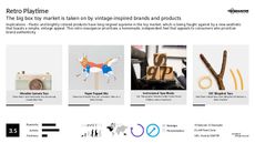 Retro Design Trend Report Research Insight 1