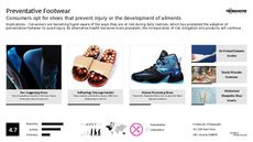 Sock Trend Report Research Insight 4