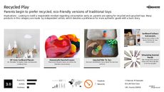 Upcycled Design Trend Report Research Insight 3