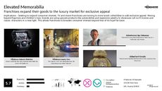 Brand Collection Trend Report Research Insight 6