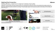 Pet Product Trend Report Research Insight 4