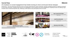 Design Trend Report Research Insight 5