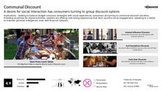 Discount Trend Report Research Insight 4
