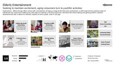 Matchmaking Trend Report Research Insight 4