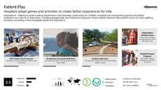 Chronic Illness Trend Report Research Insight 4