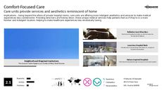 Customized Decor Trend Report Research Insight 1