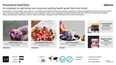 Detox Trend Report Research Insight 4
