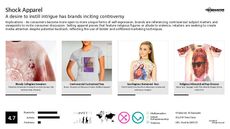 Self Expression Trend Report Research Insight 7