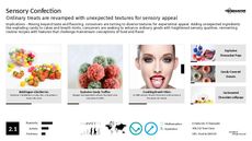Confectionery Trend Report Research Insight 4