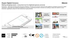 Digital Grocery Trend Report Research Insight 6