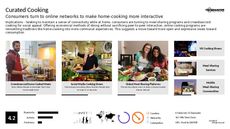 Meal Planning Trend Report Research Insight 5