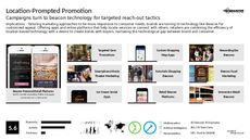 Beacon Technology Trend Report Research Insight 5