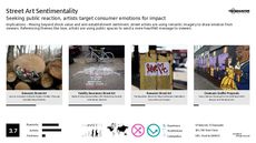 Graffiti Trend Report Research Insight 3