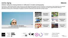 Athletic Community Trend Report Research Insight 3