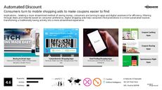 Discount Trend Report Research Insight 5