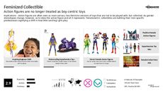 Feminine Branding Trend Report Research Insight 4