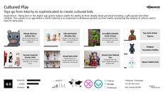 Digital Gift Trend Report Research Insight 3