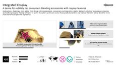 Female Accessory Trend Report Research Insight 4