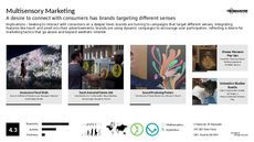 Touch Display Trend Report Research Insight 3