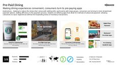 Payment App Trend Report Research Insight 4