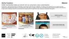 Bra Trend Report Research Insight 1