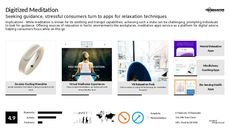 Meditation Tool Trend Report Research Insight 6
