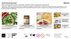 Hummus Trend Report Research Insight 6