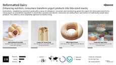 Nutritional Snack Trend Report Research Insight 6