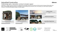 Building Trend Report Research Insight 1