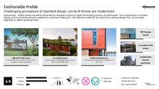 Designer Label Trend Report Research Insight 2