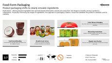 Visual Trend Report Research Insight 6