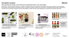 Herbal Beverage Trend Report Research Insight 6
