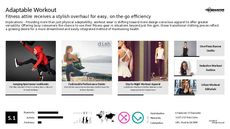 T-Shirts Trend Report Research Insight 4
