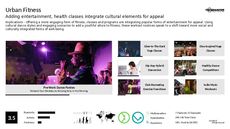 Active Lifestyle Trend Report Research Insight 1