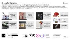 Fabric Trend Report Research Insight 7