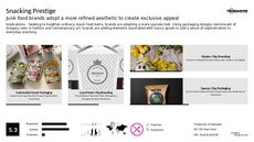 Home Trend Report Research Insight 6