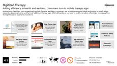 Skincare for Men Trend Report Research Insight 5