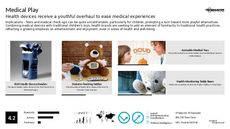 Health Device Trend Report Research Insight 5