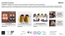 Sandal Trend Report Research Insight 1