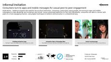 Instant Messaging Trend Report Research Insight 5